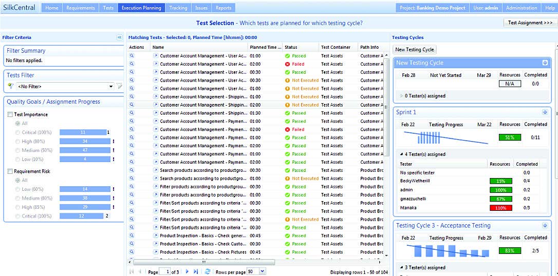 Advanced manual execution planning