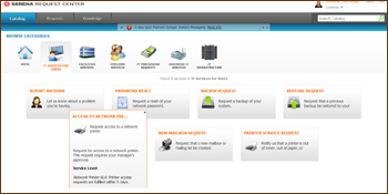View Service Level Agreements Associated With Each Service